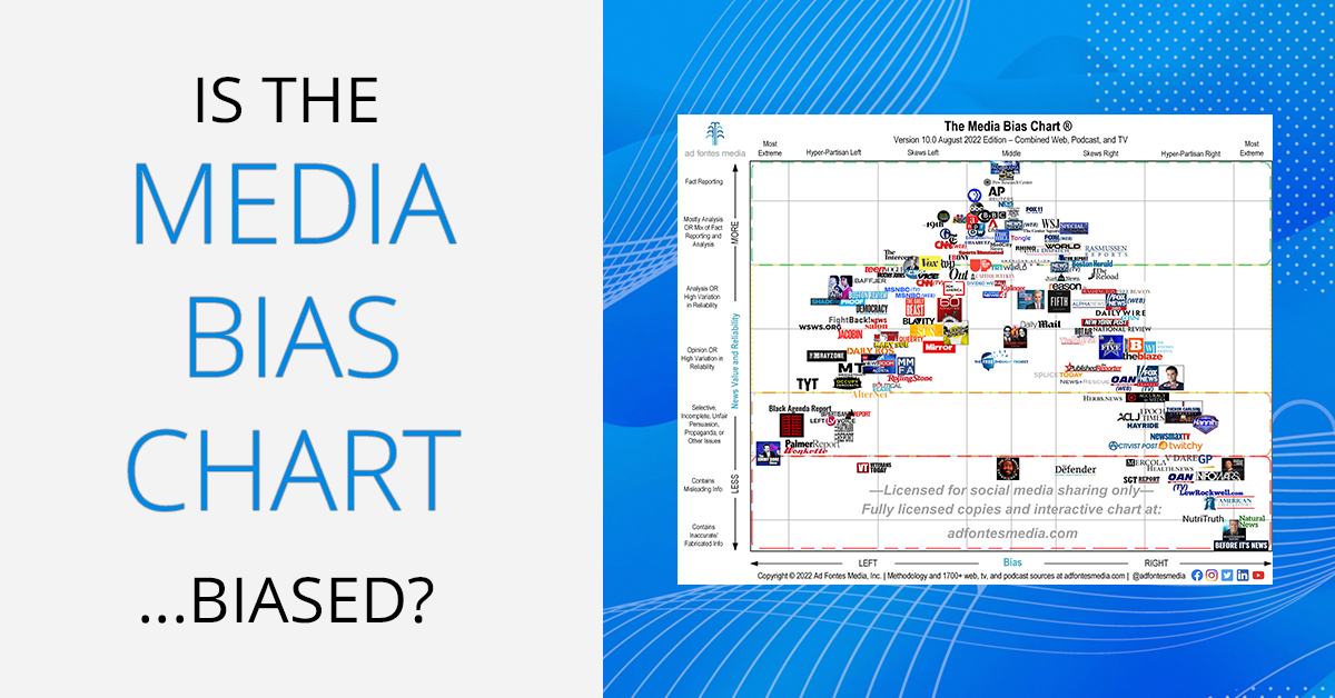 The chart next to text that asks, "Is the Media Bias Chart biased?"