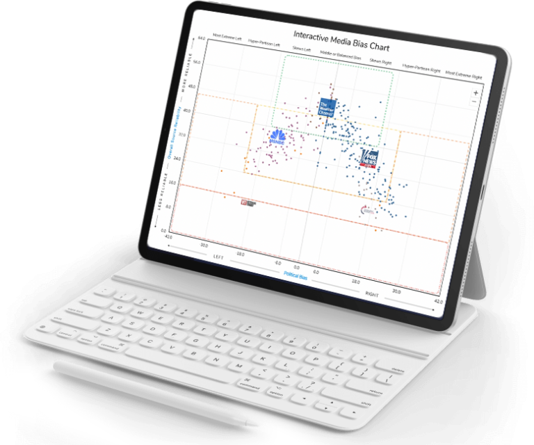 Home Ad Fontes Media