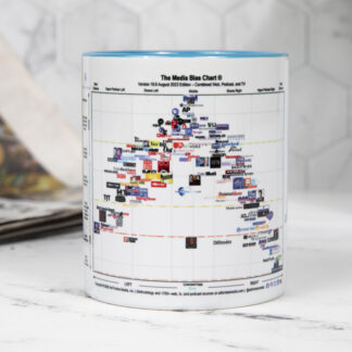 Front view of mug with Media Bias Chart on it