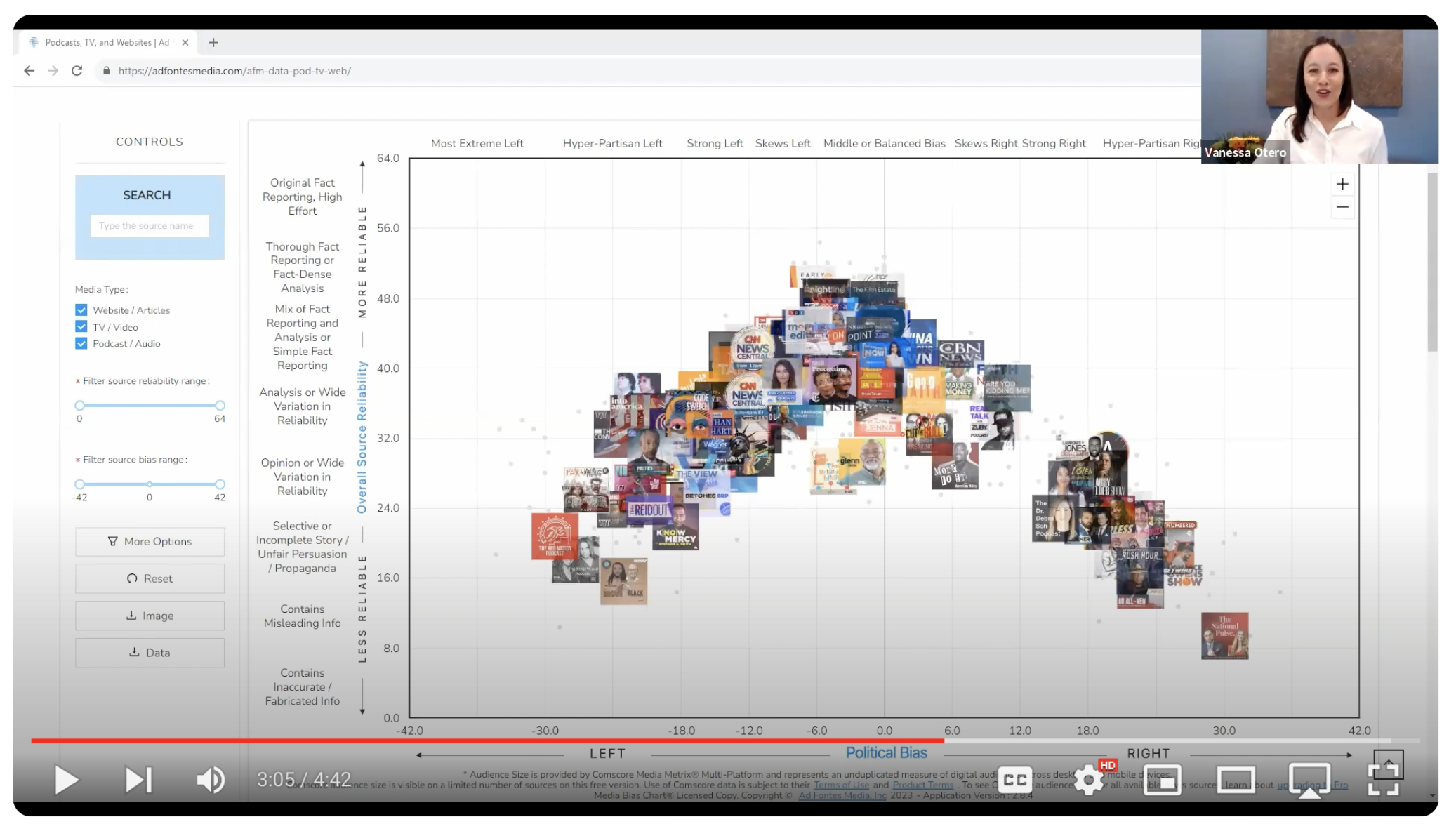 Ad Fontes Media Adds Diversity Data To The Media Bias Chart | Ad Fontes ...