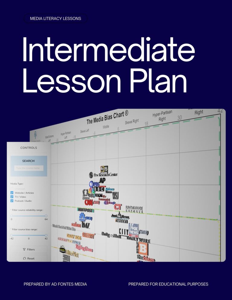 Intermediate Lesson Plan