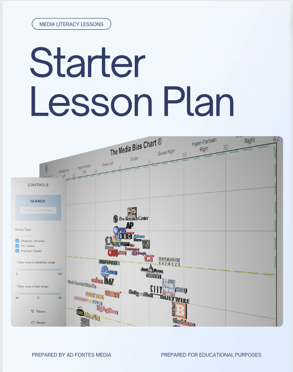 Starter Lessons Plans