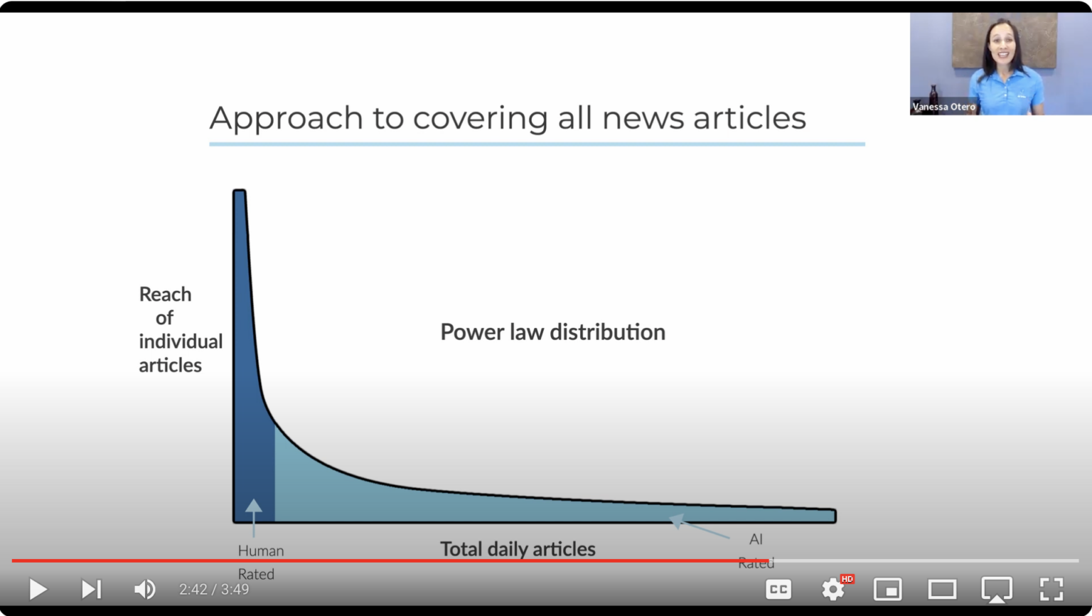 Ad Fontes Media Debuts AI Technology To Rate News Sources For Bias And ...