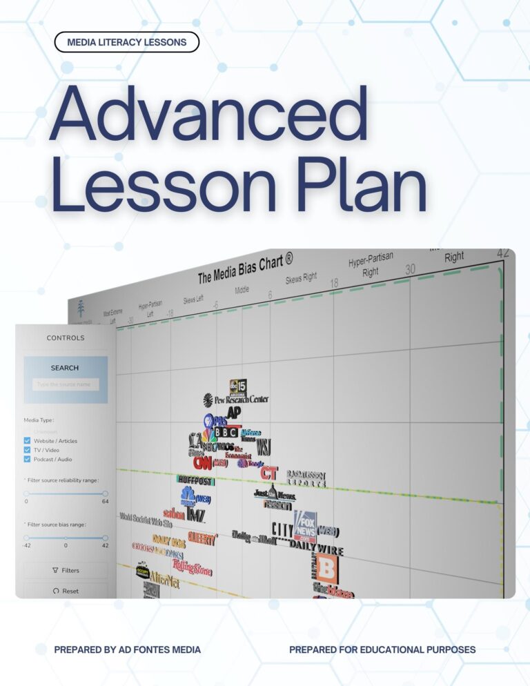 Media Literacy Mastery: Ad Fontes Media’s Advanced Lesson Plans are Here!